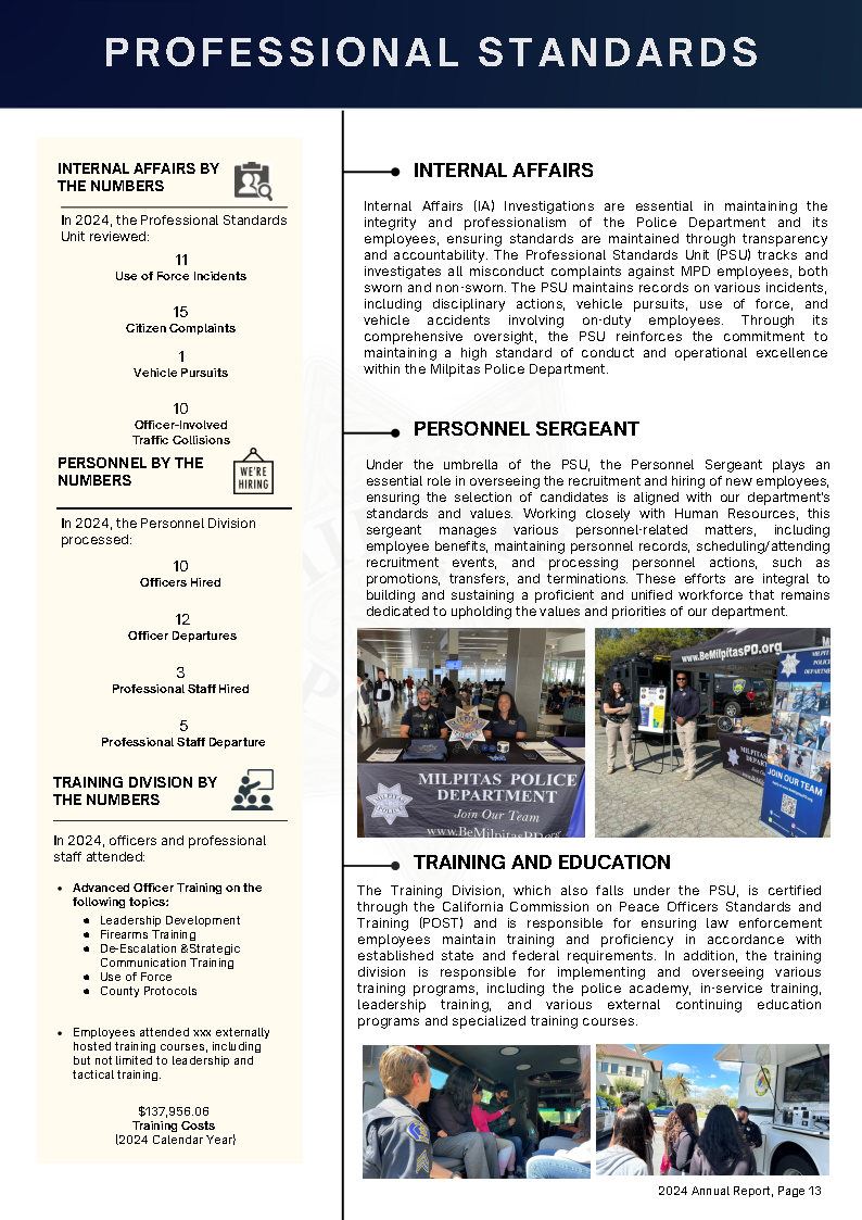 14 - Professional Standards