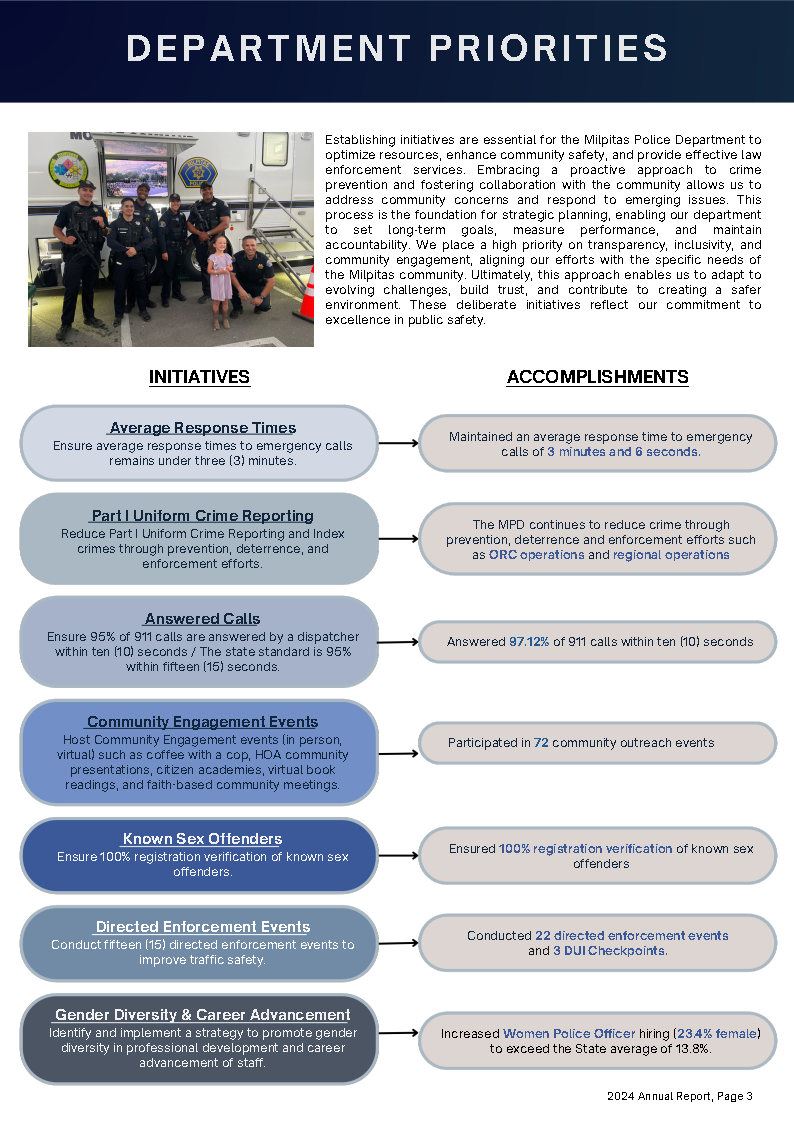 04 - Department Priorities